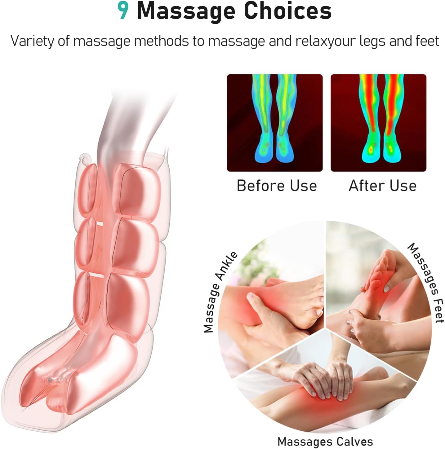 QUINEAR leg massager air chamber diagram - 9 massage zones for ankles, feet, and calves