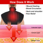 How red and near-infrared light therapy works - 660nm red light and 850nm NIR penetrate skin layers to reach muscle tissue