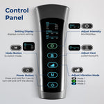 SereneLife leg massager Smart LED controller - 6 modes, 3 intensities