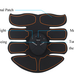EMS Muscle Stimulator & Abs Trainer