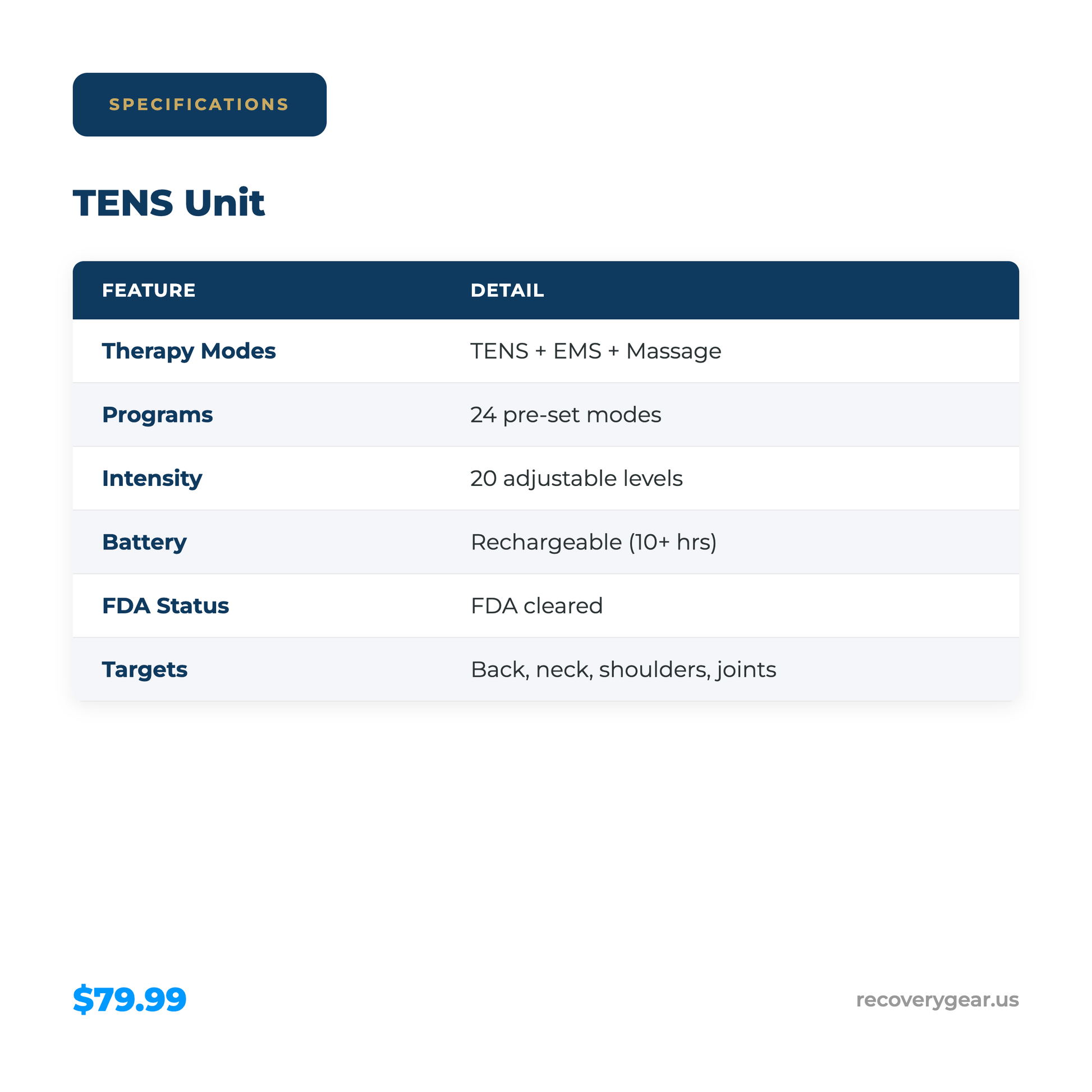 RG-TNS-001 Specifications